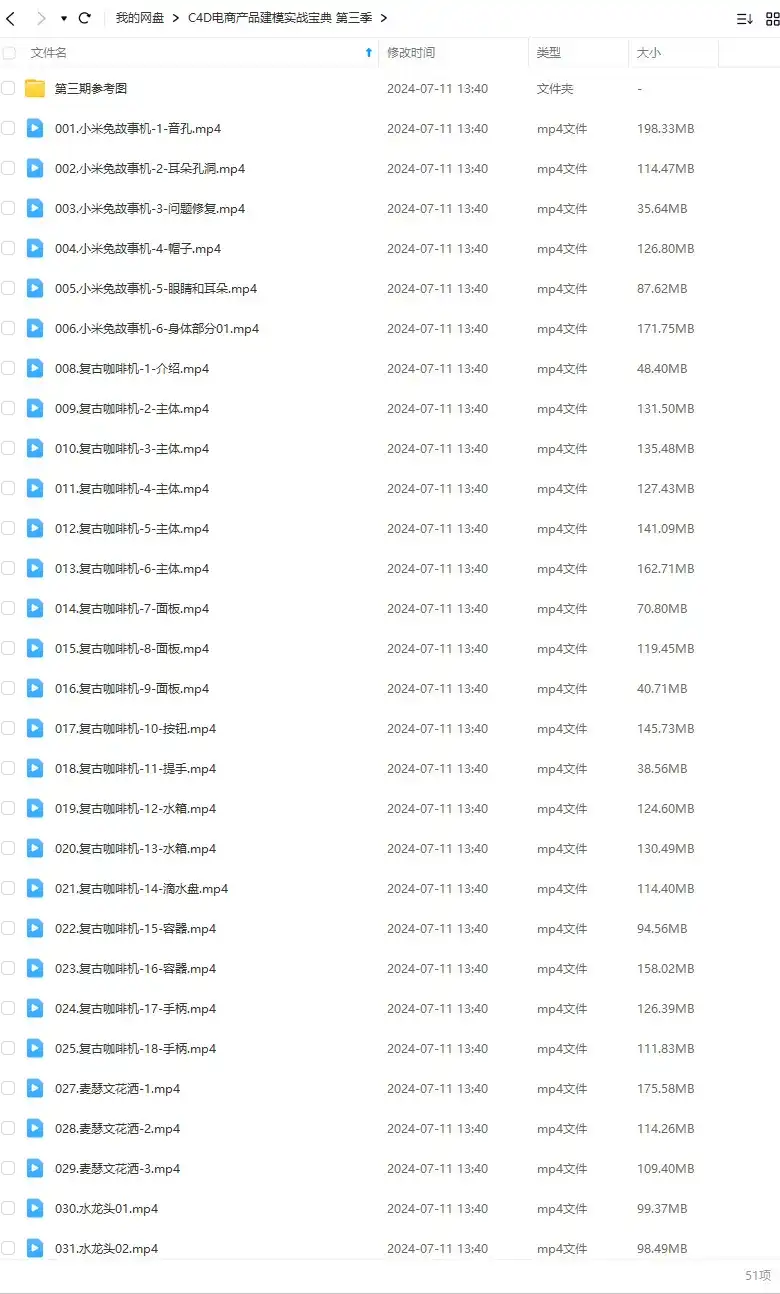 图片[2]-R站C4D电商产品建模实战宝典第三季（高清画质带参考图）-造集CREASETS