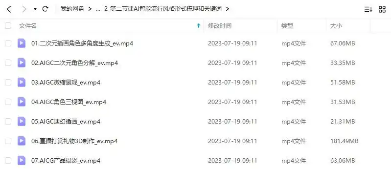 图片[3]-园糖Midjourney AIGC创世计划（高清画质无素材）-造集CREASETS