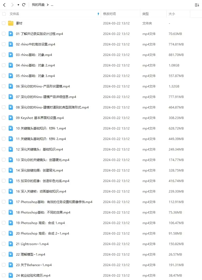 图片[4]-Coloso教程丨从Rhino和Keyshot基础知识到实用想法、作品集和模型设计 中文字幕（高清画质带资产）-造集CREASETS