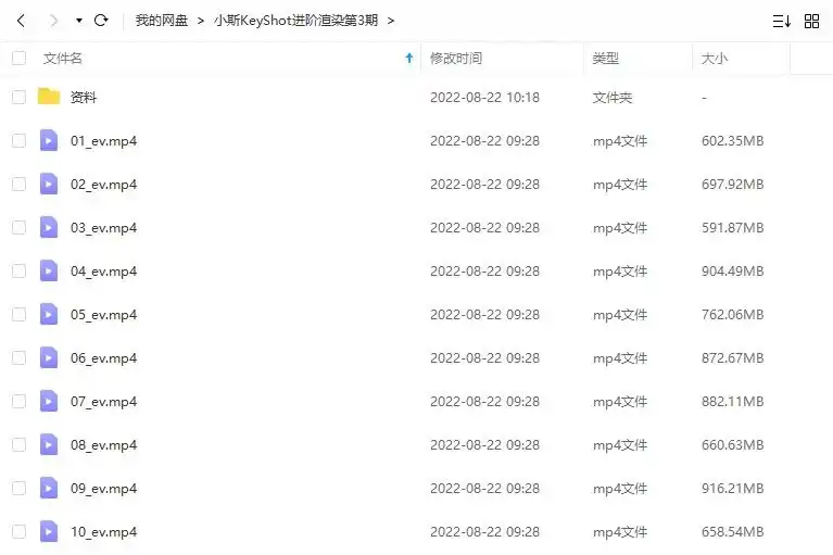 图片[2]-小斯KeyShot 10进阶渲染课程第3期2021年（画质清晰带素材）-造集CREASETS