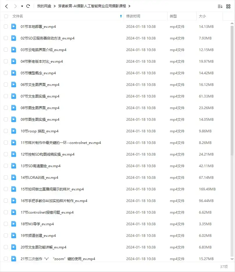 图片[2]-芽麦教育AI摄影人工智能商业应用摄影课程2023年（画质清晰无素材）-造集CREASETS