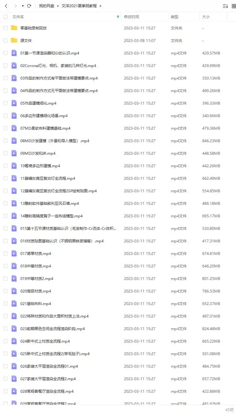 图片[2]-文洋Corona 3dmax夏季训练教程2021年（超清画质带素材）-造集CREASETS