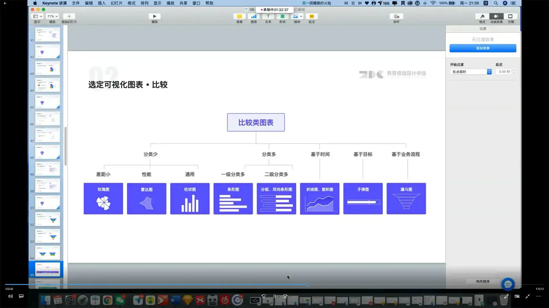 图片[3]-且曼学院B端设计第5期2021年（高清画质带素材）-造集CREASETS