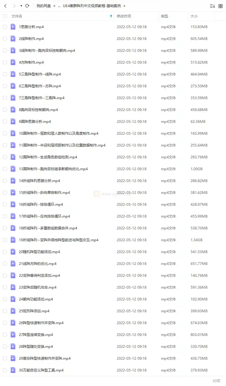 图片[2]-UE4集群阵列中文视频教程2020年（画质高清无素材）-造集CREASETS