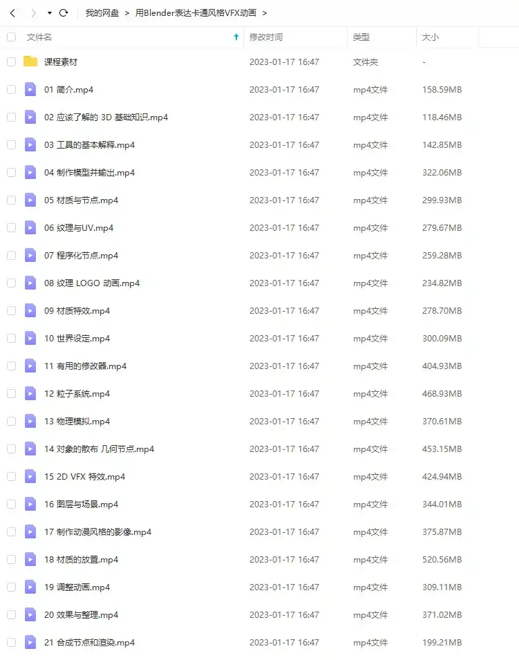 图片[2]-Coloso教程丨用Blender表达卡通风格VFX动画 人工精翻（高清画质带素材）-造集CREASETS