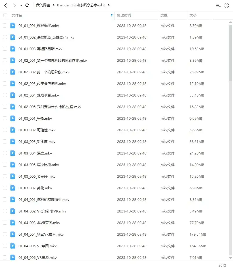 图片[2]-Blender 3.2动态概念艺术vol 2 人工翻译2023年（高清画质无素材）-造集CREASETS
