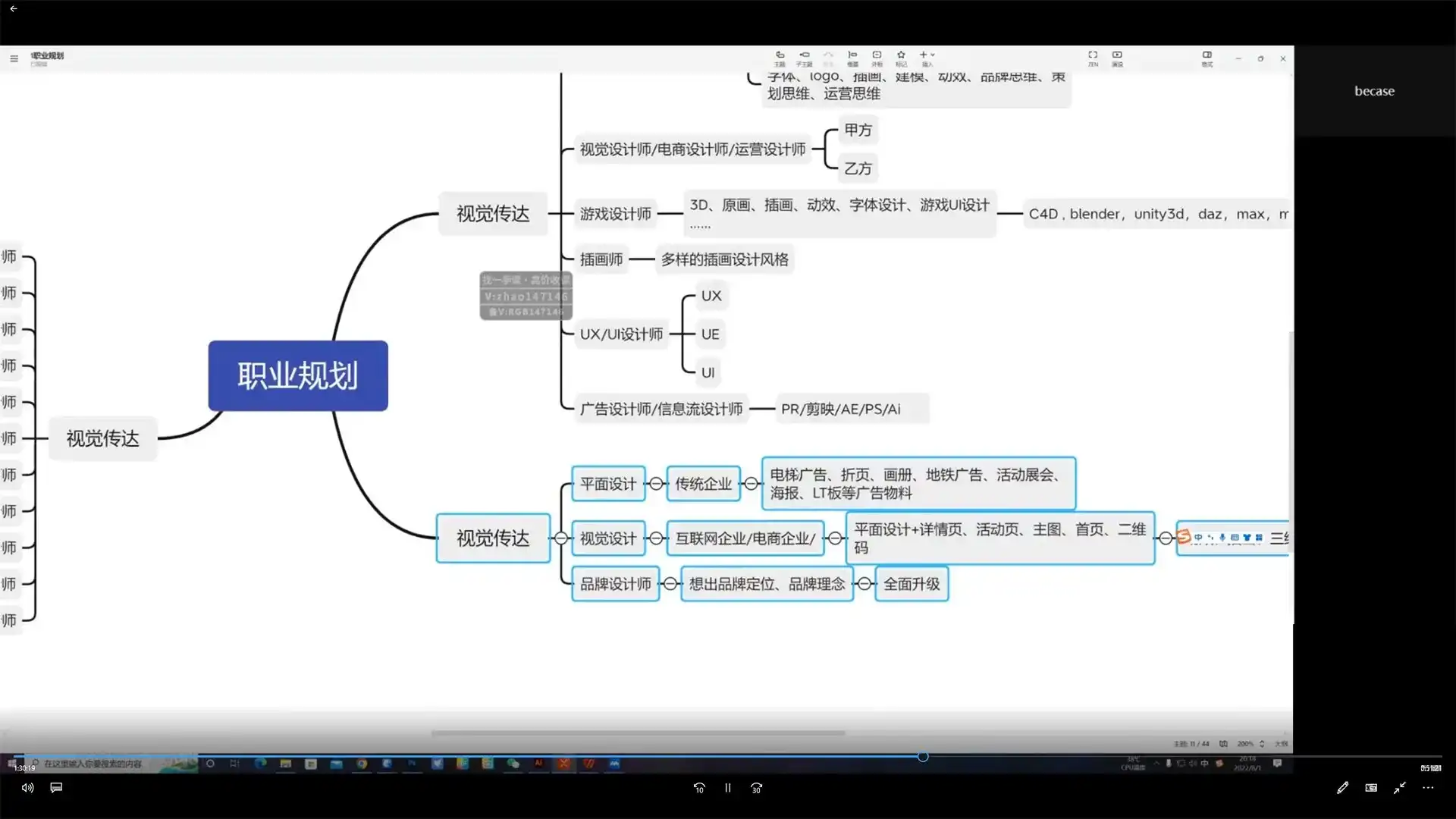 图片[4]-卢帅设计师求职训练营巅峰计划3.0课程2022年（高清画质带素材）-造集CREASETS