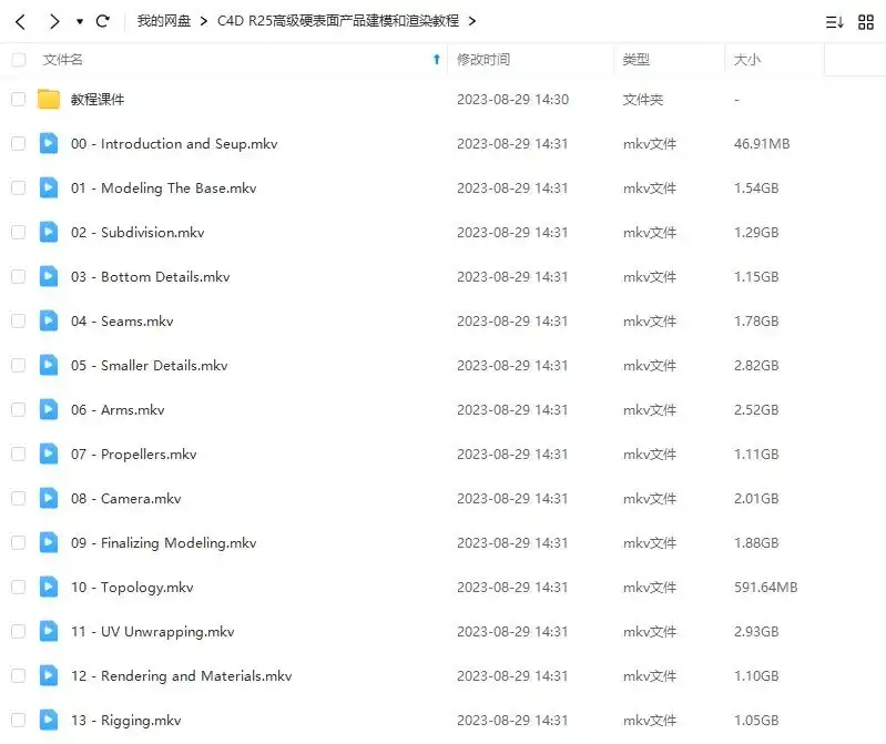 图片[2]-C4D R25高级硬表面产品建模渲染 双语字幕（高清画质带资产）-造集CREASETS