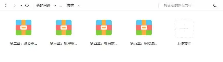 图片[3]-Substance Designer 2018基础入门与实战案例训练（画质高清带素材）-造集CREASETS