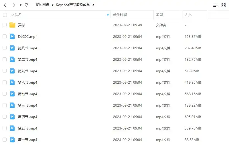 图片[2]-Keyshot产品渲染全流程教程（画质清晰带素材）-造集CREASETS