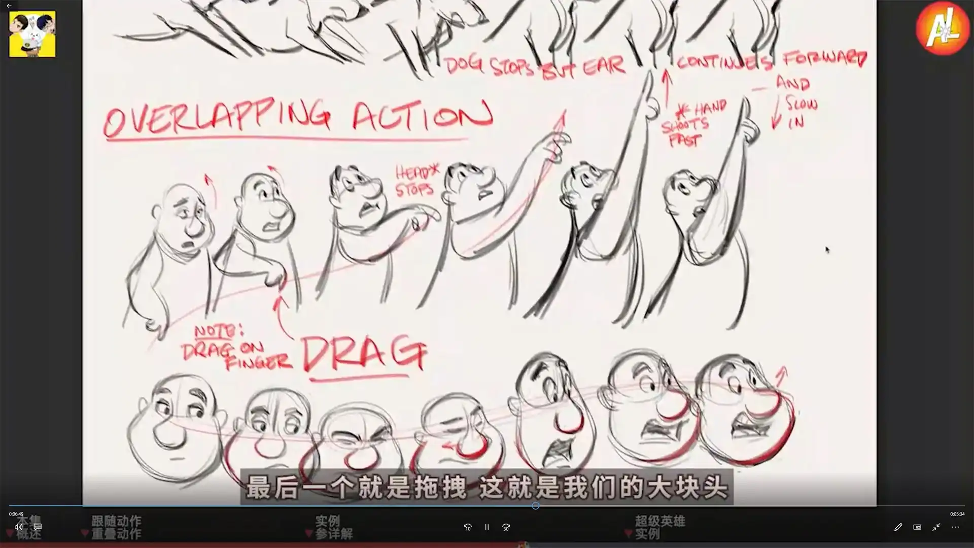 图片[4]-与好莱坞动画大师一起学动画规律（画质高清带中文字幕）-造集CREASETS