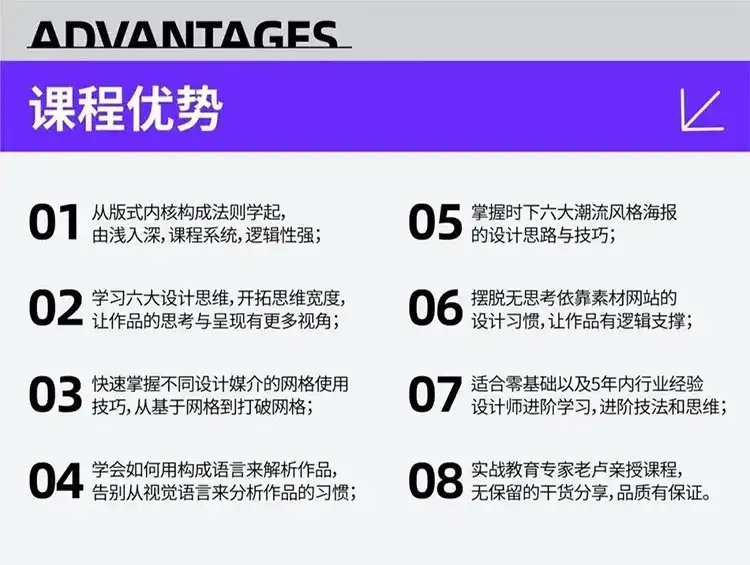 图片[2]-卢帅版式设计高阶内训班第5期2022年（高清画质带素材）-造集CREASETS