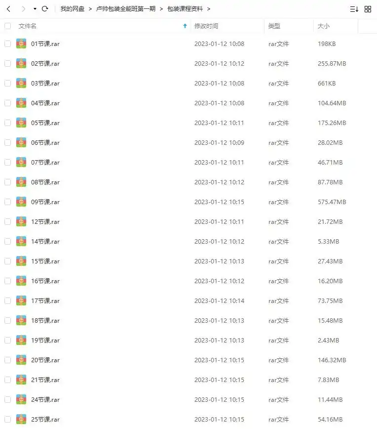 图片[3]-卢帅产品包装设计全能班第1期2021年（画质清晰带素材）-造集CREASETS