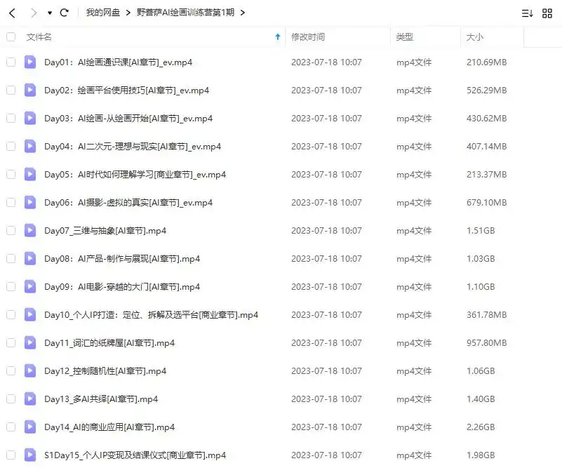 图片[2]-野菩萨Midjourney AI绘画训练营第1期2023年（画质清晰无素材）-造集CREASETS