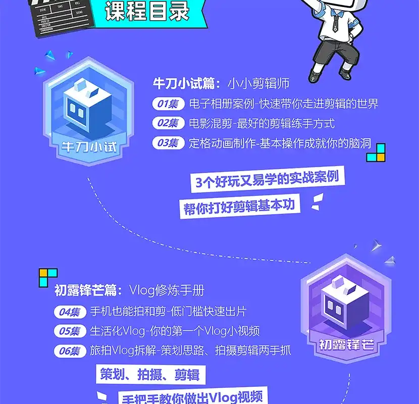 图片[5]-【李兴兴】Pr剪辑上分攻略 完整版带课程素材-造集CREASETS