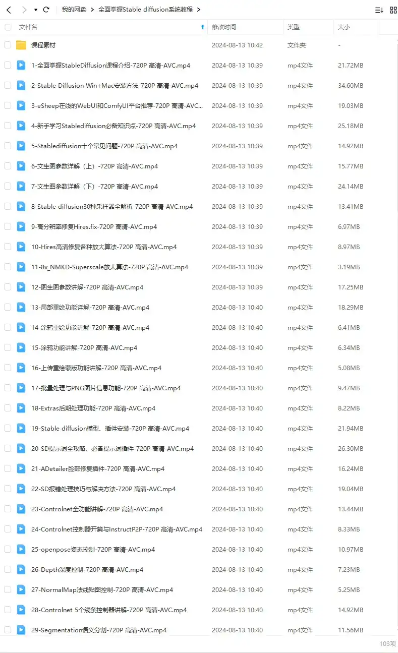 图片[2]-CG迷李辰全面掌握Stable diffusion 2024年（高清画质带素材）-造集CREASETS