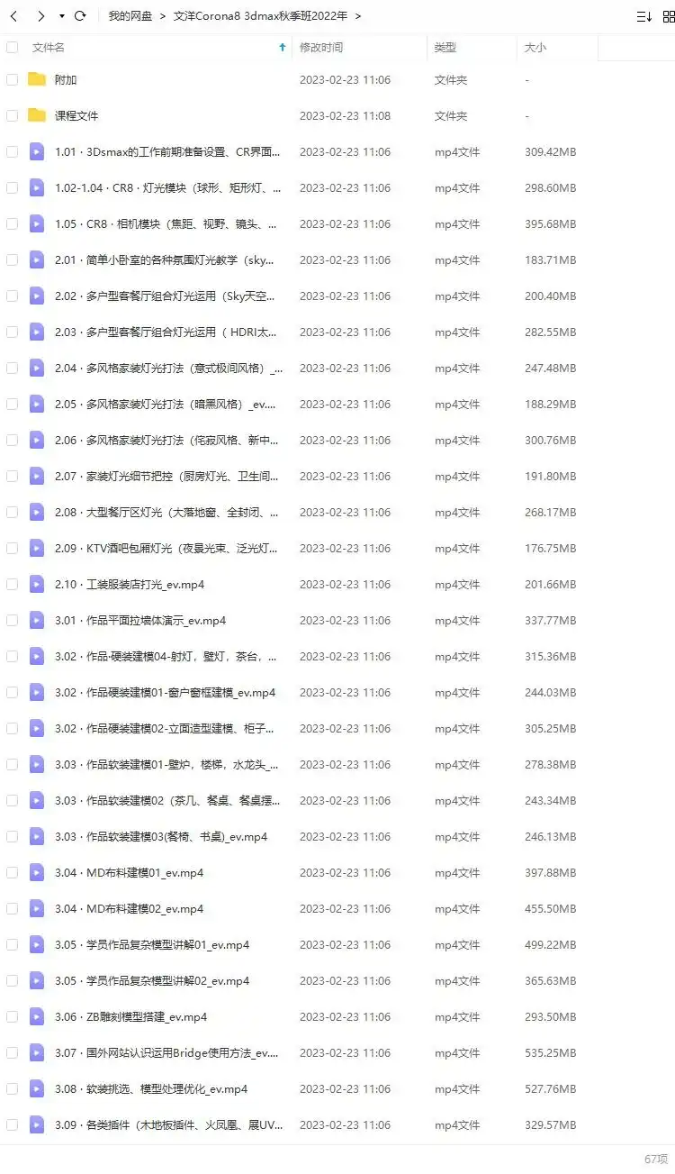 图片[2]-文洋Corona8 3dmax秋季训练班2022年（高清画质带素材）-造集CREASETS