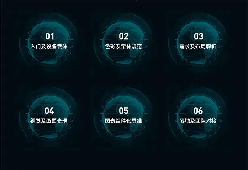 图片[7]-数据可视化大屏设计 基础理论及视觉篇完整版（画质高清带素材）-造集CREASETS