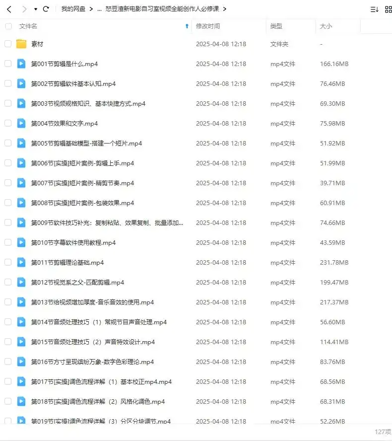 图片[3]-怒豆渣新电影自习室视频全能创作人必修课（高清画质带素材）-造集CREASETS