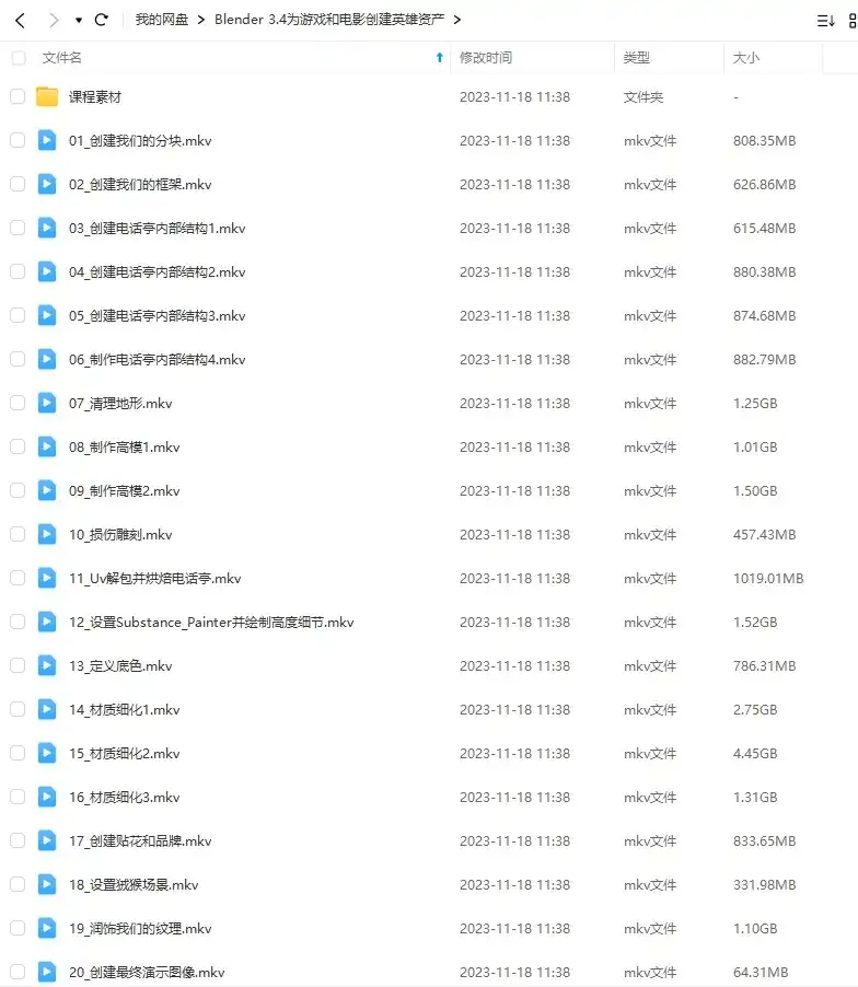 图片[4]-Blender 3.4为游戏和电影创建英雄资产 中文字幕（高清画质带资产）-造集CREASETS