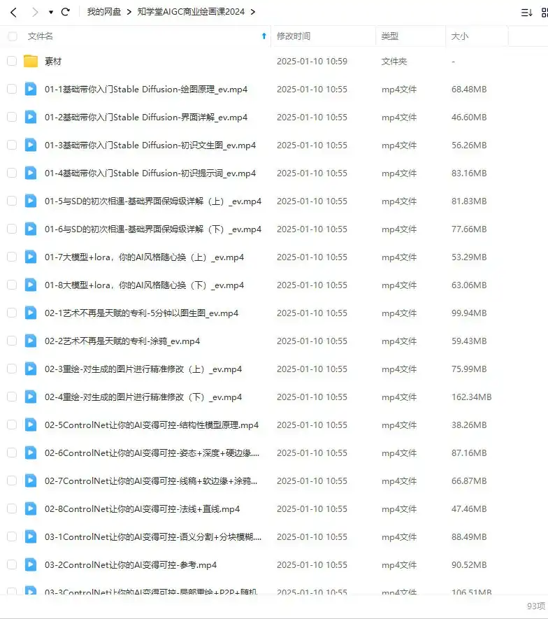 图片[1]-知学堂AIGC商业绘画课2024年（高清画质带部分素材）-造集CREASETS