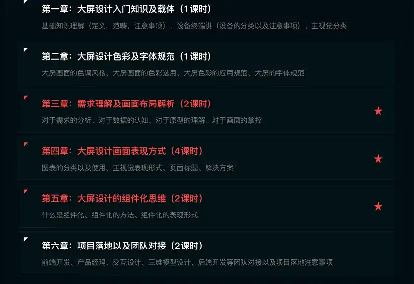 图片[8]-数据可视化大屏设计 基础理论及视觉篇完整版（画质高清带素材）-造集CREASETS