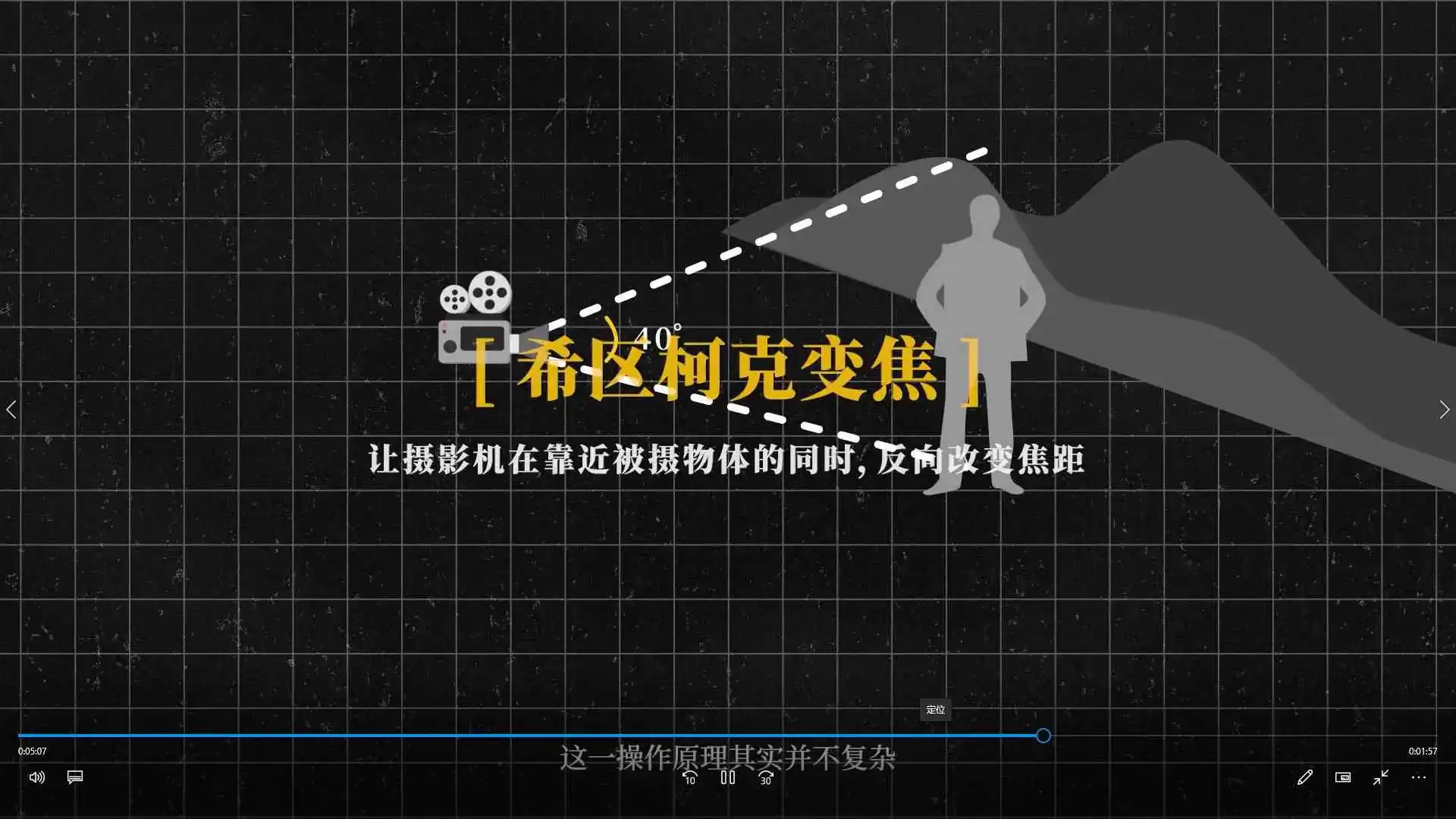 图片[2]-怒豆渣新电影自习室视频全能创作人必修课（高清画质带素材）-造集CREASETS