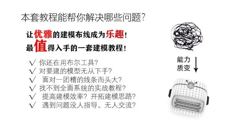 图片[3]-《C4D电商产品建模实战宝典》硬表面细分曲面建模教程第一季-造集CREASETS