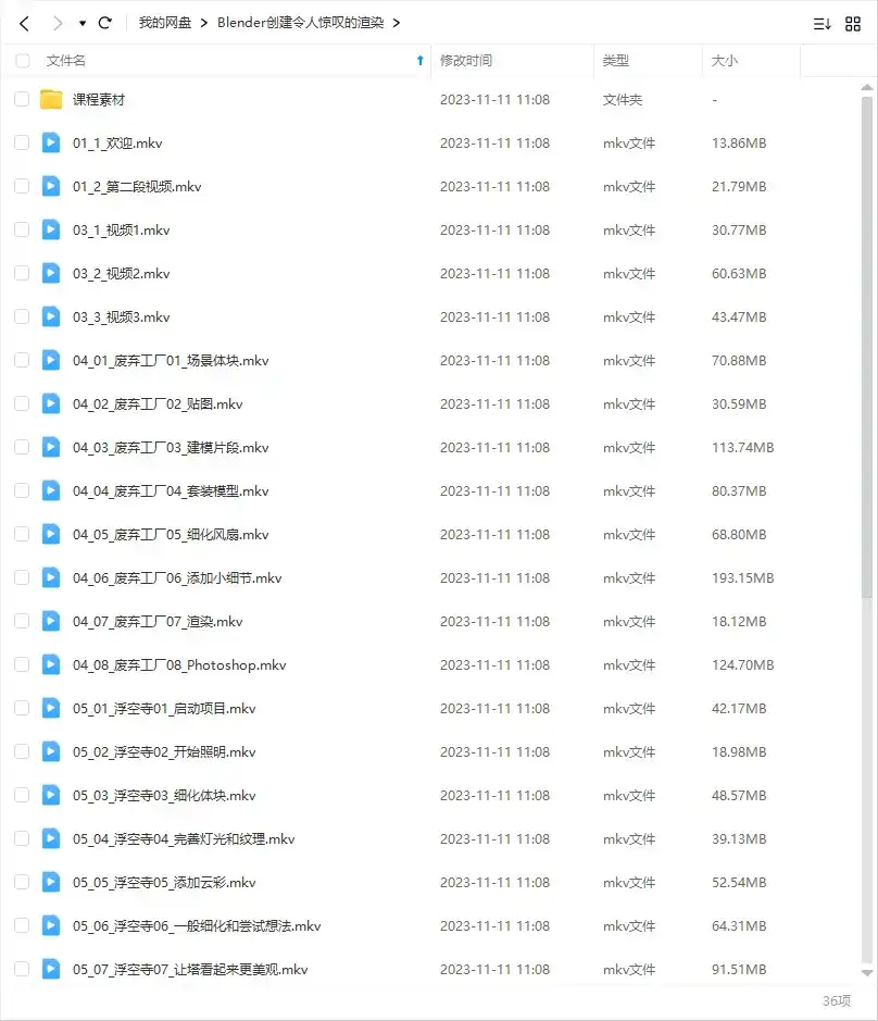 图片[3]-Blender创建令人惊叹的渲染2023年中文字幕（高清画质带素材）-造集CREASETS