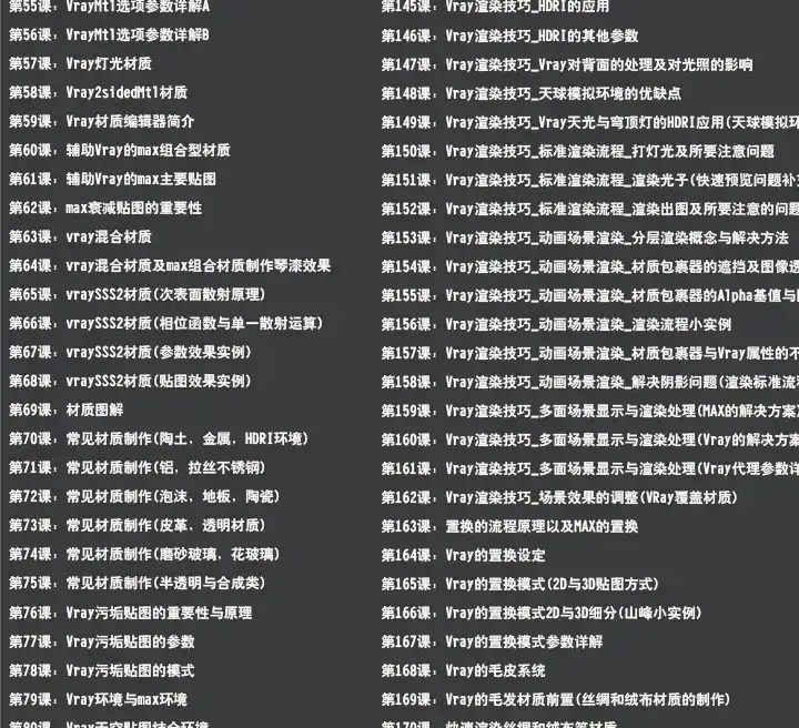 图片[4]-【琅泽】3DMAX-VRay3.0高级教程（材质、灯光、渲染）-造集CREASETS