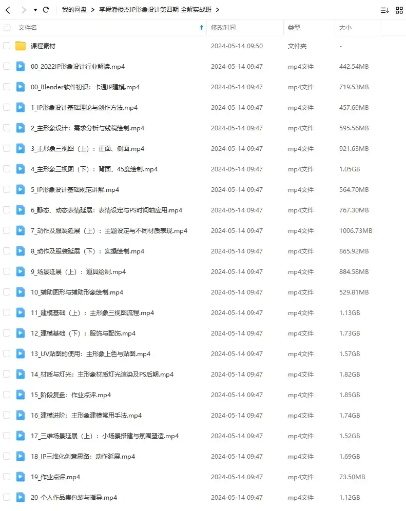图片[2]-李舜潘俊杰IP形象设计全解实战班第4期2022年（高清画质带素材）-造集CREASETS