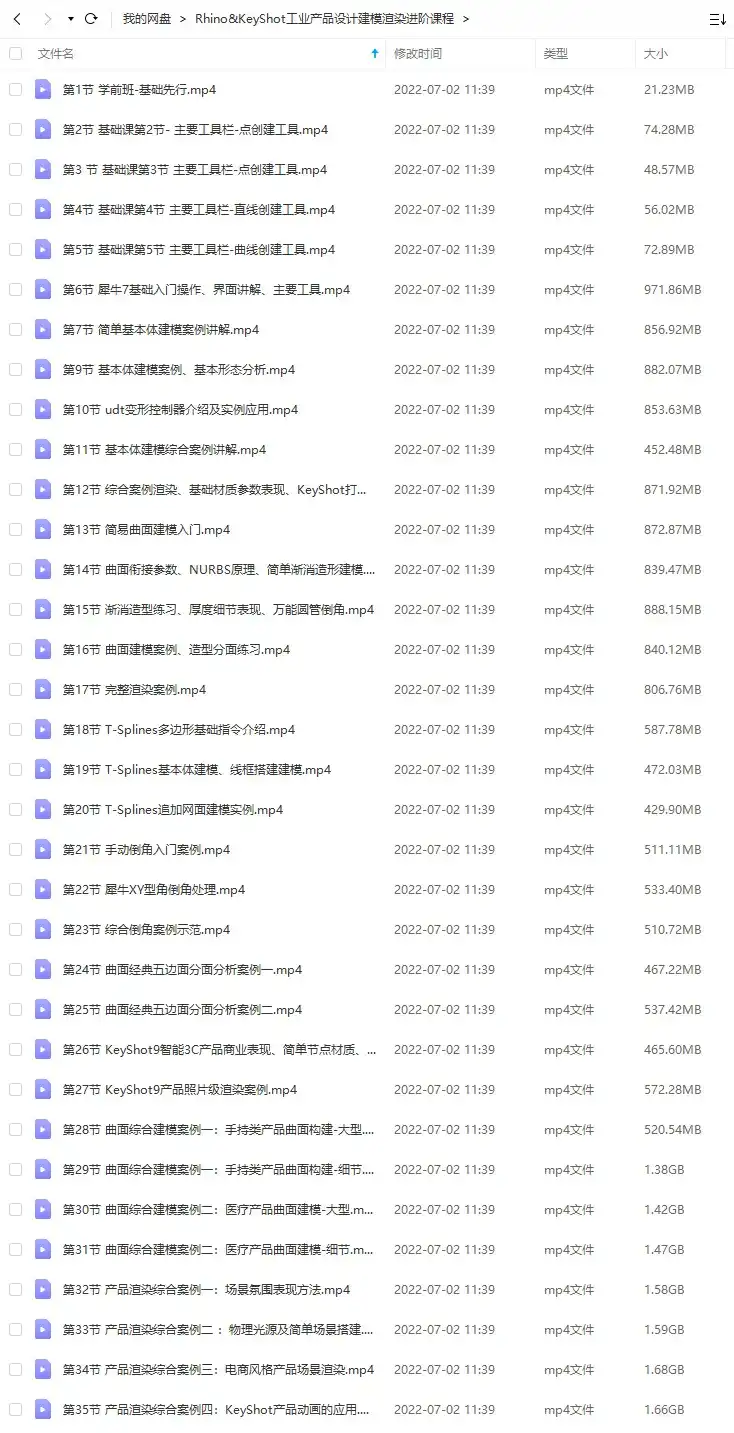图片[2]-Rhino&KeyShot工业产品设计建模渲染进阶课程（画质清晰无素材）-造集CREASETS