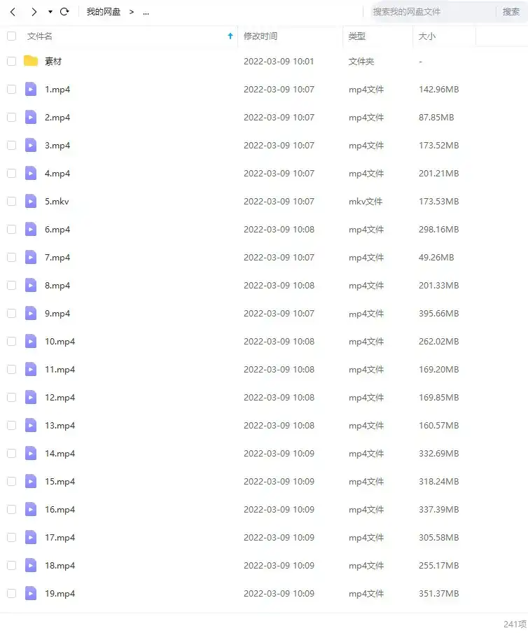 图片[2]-陈京京丨Premiere Pro CC 高级剪辑调色大师教程（画质清晰带素材）-造集CREASETS