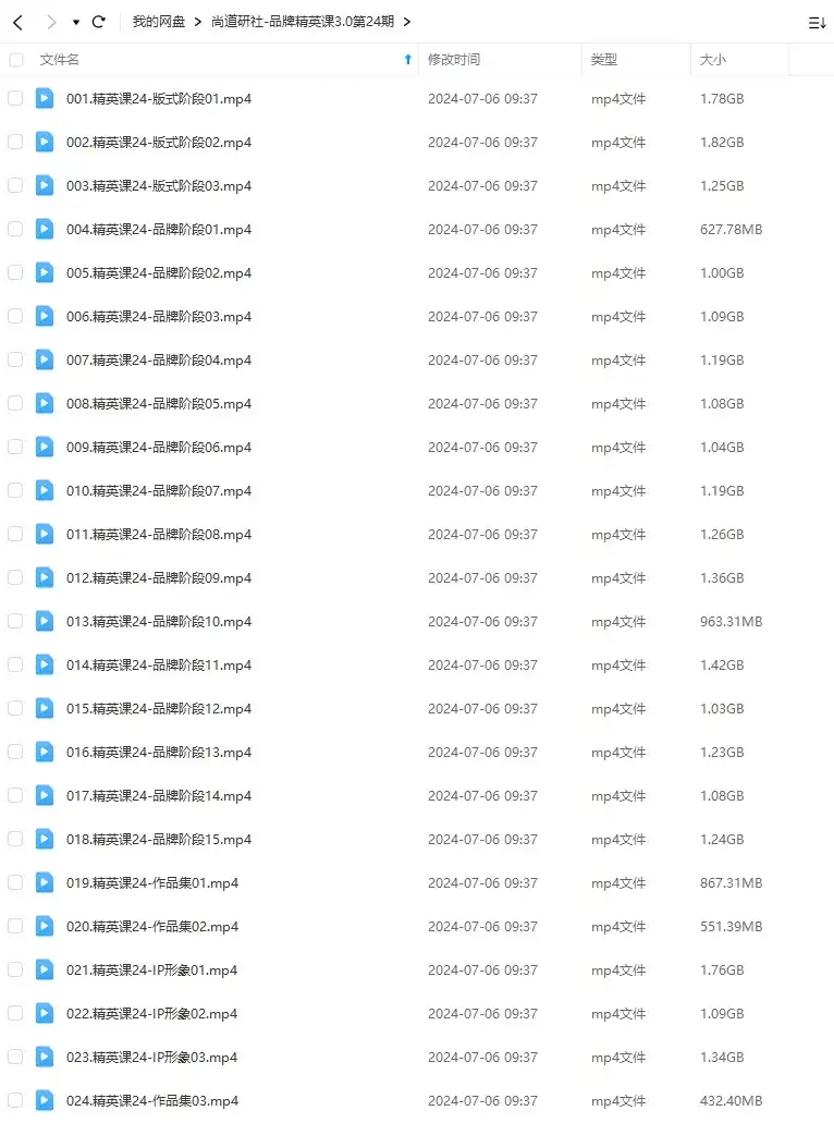 图片[2]-尚道设研品牌精英班第24期2023年（画质清晰无素材）-造集CREASETS
