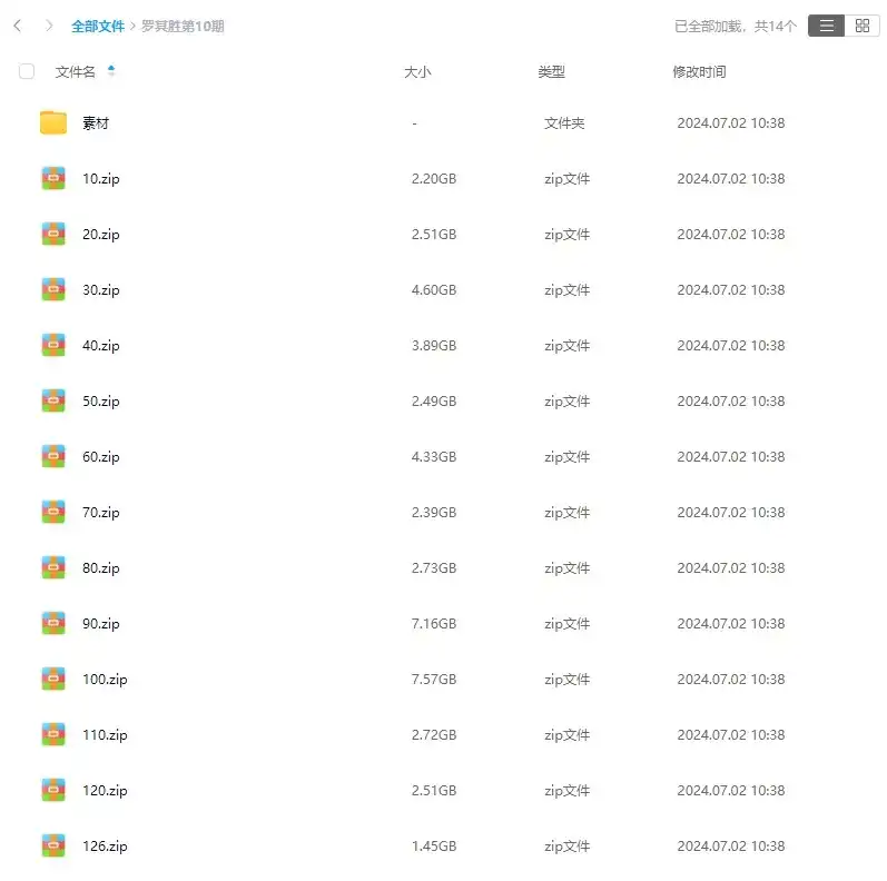 图片[2]-罗其胜CG角色进阶第10期（高清画质带素材）-造集CREASETS