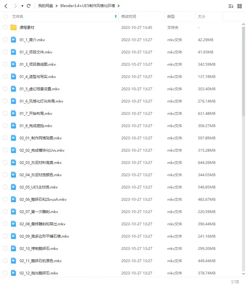 图片[2]-Blender3.4+UE5制作风格化环境 人工翻译（高清画质带素材）-造集CREASETS