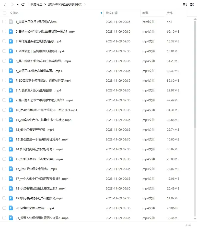 图片[2]-蛮驴AIGC商业变现训练营2023年（画质清晰无素材）-造集CREASETS