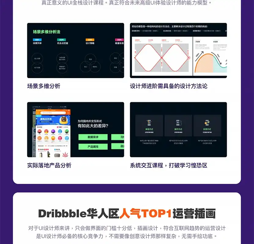 图片[5]-孔晨PRD UI设计全栈班第五期 画质高清-造集CREASETS