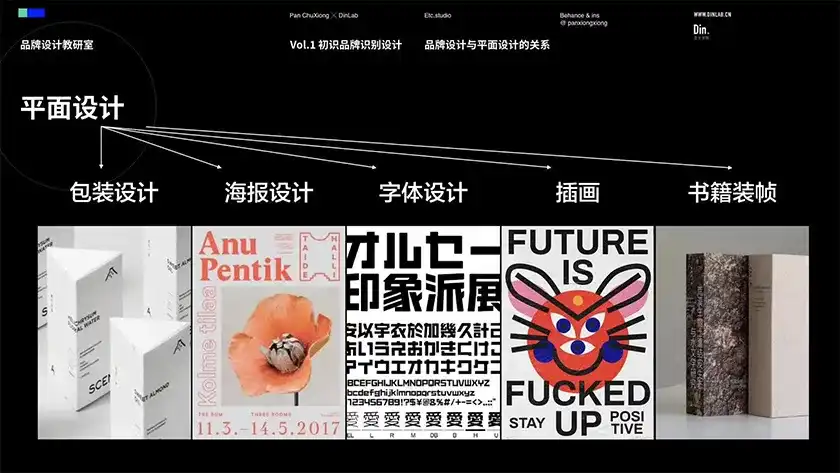图片[6]-潘楚雄·品牌设计教研室2020年6月（高清画质带素材）-造集CREASETS