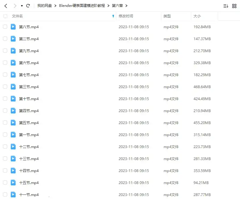图片[3]-Blender硬表面建模进阶教程2021年（高清画质带素材）-造集CREASETS