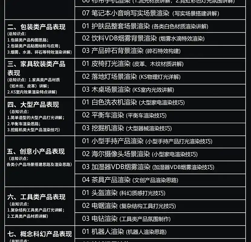 图片[9]-【卓尔谟】KeyShot9工业产品设计产品渲染专题案例大师班 画质超清-造集CREASETS
