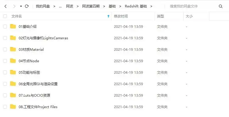 图片[5]-阿波C4D+OC+RS产品动效渲染高级综合案例教程第四期（画质普通带素材！）-造集CREASETS