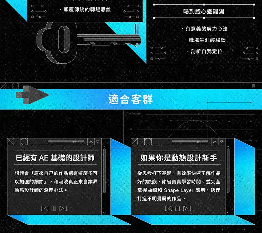 图片[11]-AE动效设计：超越技術的動態思維｜打造脫穎而出的代表作-造集CREASETS