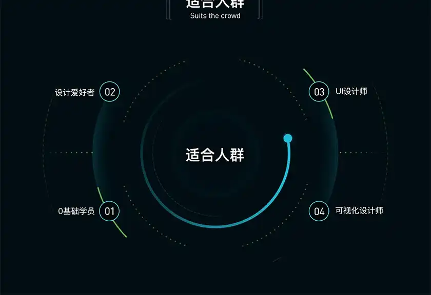 图片[10]-数据可视化大屏设计 基础理论及视觉篇完整版（画质高清带素材）-造集CREASETS