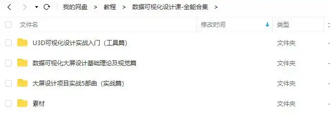 图片[2]-数据可视化设计课-全能合集（画质高清有素材）-造集CREASETS