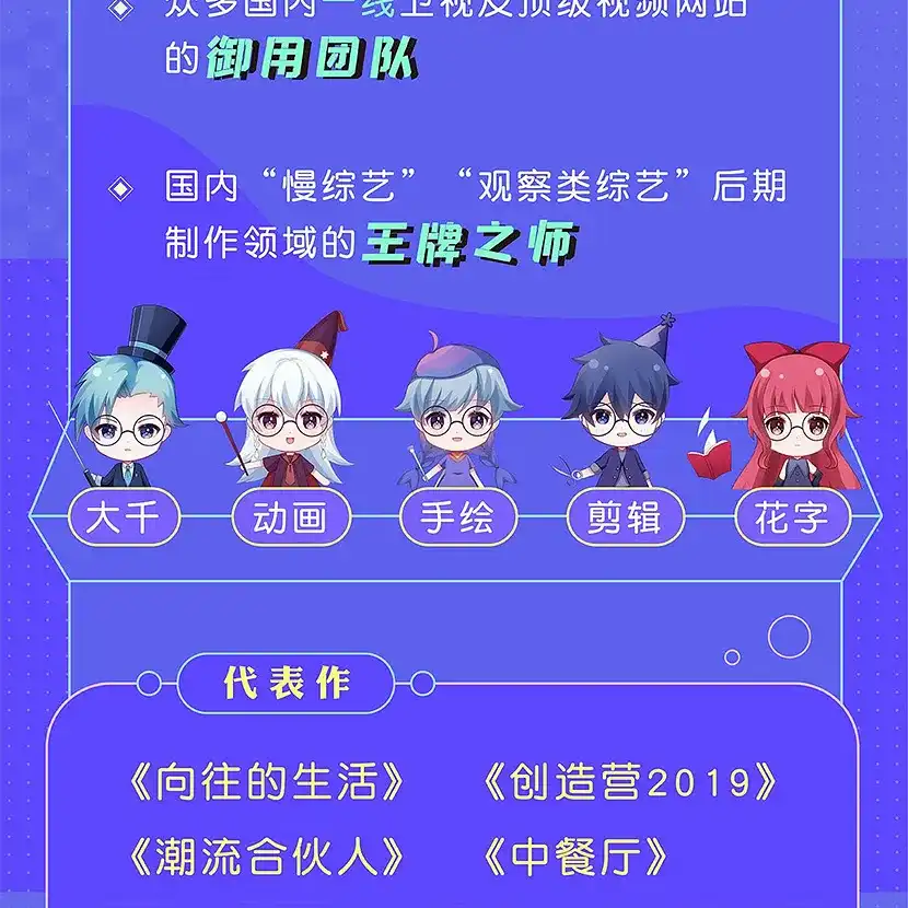 图片[5]-【AE+PS】百万后期的进阶 高清完整版 带课程素材-造集CREASETS