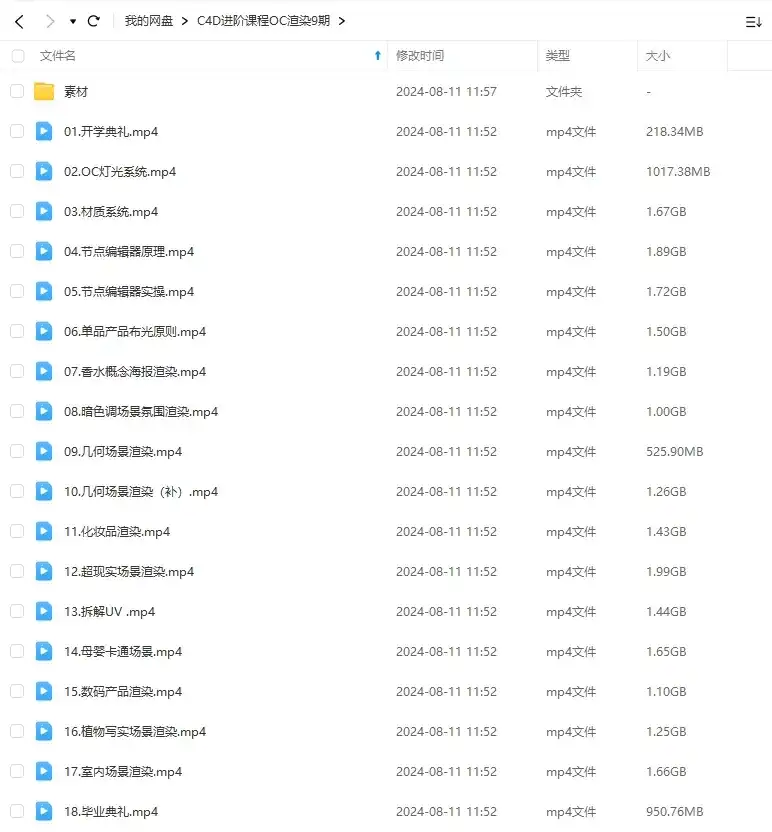 图片[2]-C4D进阶课程OC渲染第9期2023年（高清画质带素材）-造集CREASETS