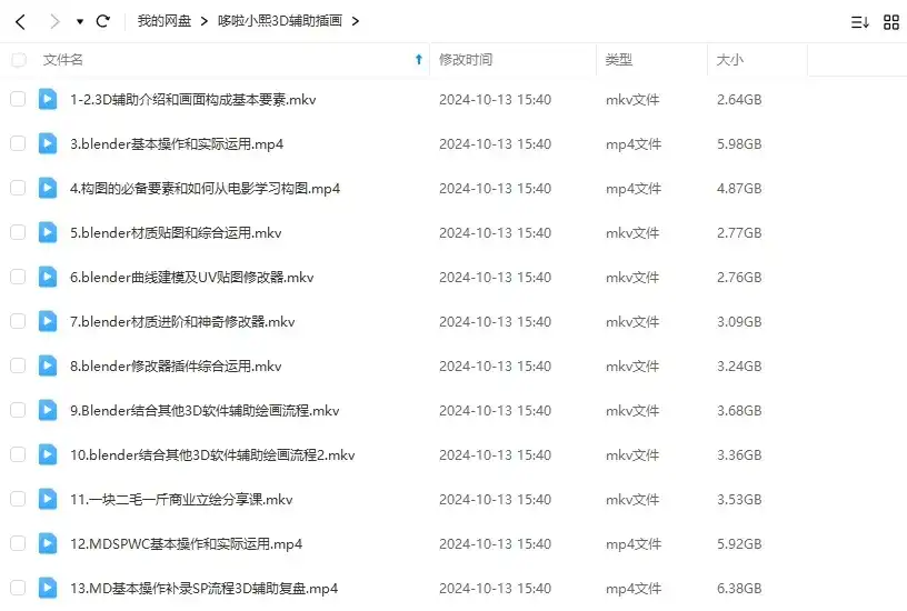 图片[4]-哆啦小熙3d辅助插画班第1期（画质清晰无素材）-造集CREASETS