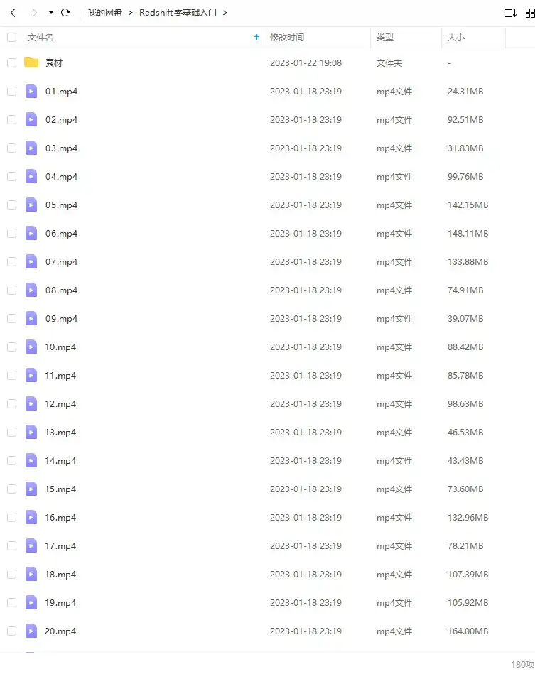 图片[3]-Redshift渲染器零基础入门案例教程（画质高清带素材）-造集CREASETS