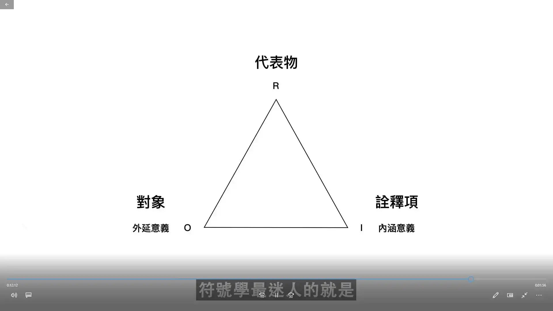 图片[4]-彭星凯论设计改变观看视野的思考与创作（高清画质无素材）-造集CREASETS